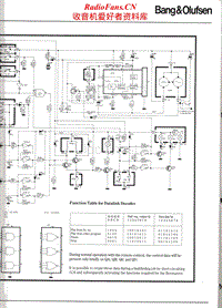 Bang-Olufsen-Beogram_6000-Schematic电路原理图.pdf