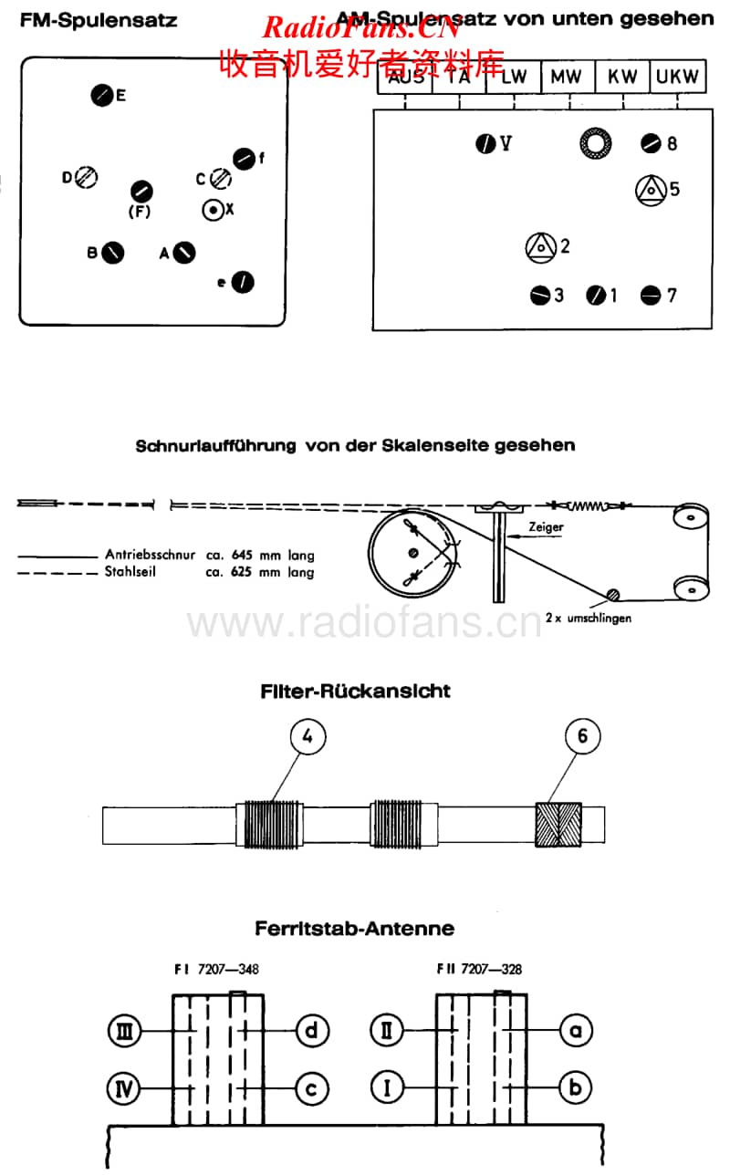 Grundig-2420-Service-Manual电路原理图.pdf_第2页