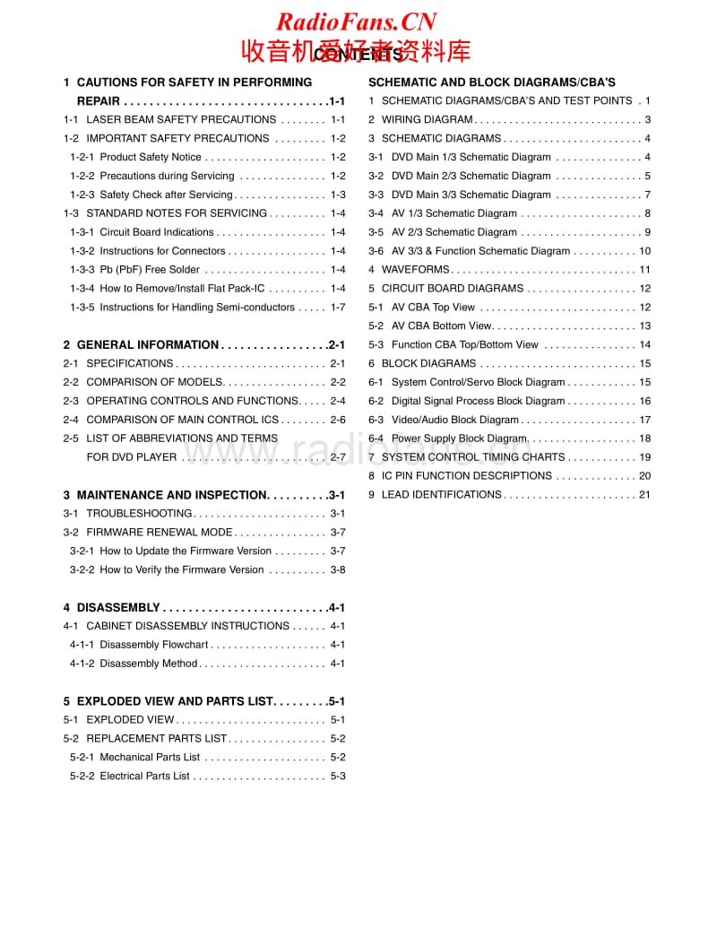 Hitachi-DVP-745-U-Service-Manual电路原理图.pdf_第2页