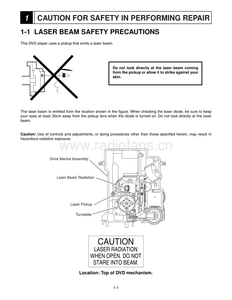 Hitachi-DVP-745-U-Service-Manual电路原理图.pdf_第3页