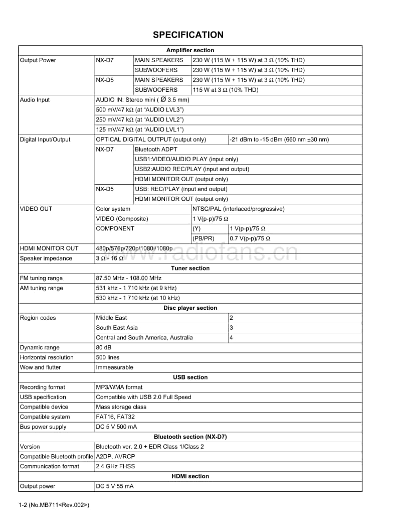 Jvc-NXD-7-Service-Manual电路原理图.pdf_第2页