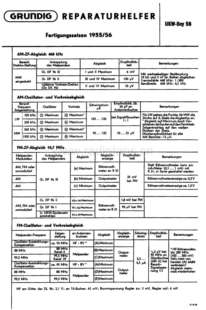 Grundig-UKW-Boy-56-Service-Manual电路原理图.pdf_第1页