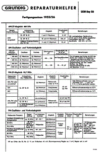 Grundig-UKW-Boy-56-Service-Manual电路原理图.pdf