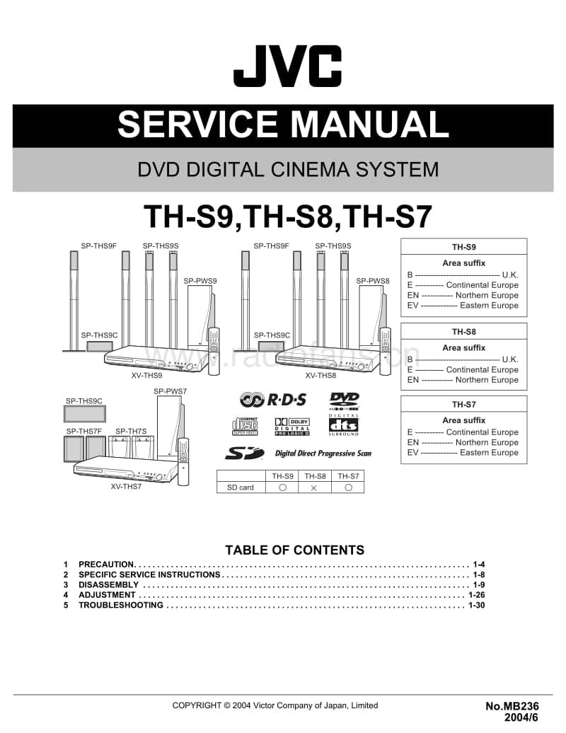 Jvc-THS-8-Service-Manual电路原理图.pdf_第1页