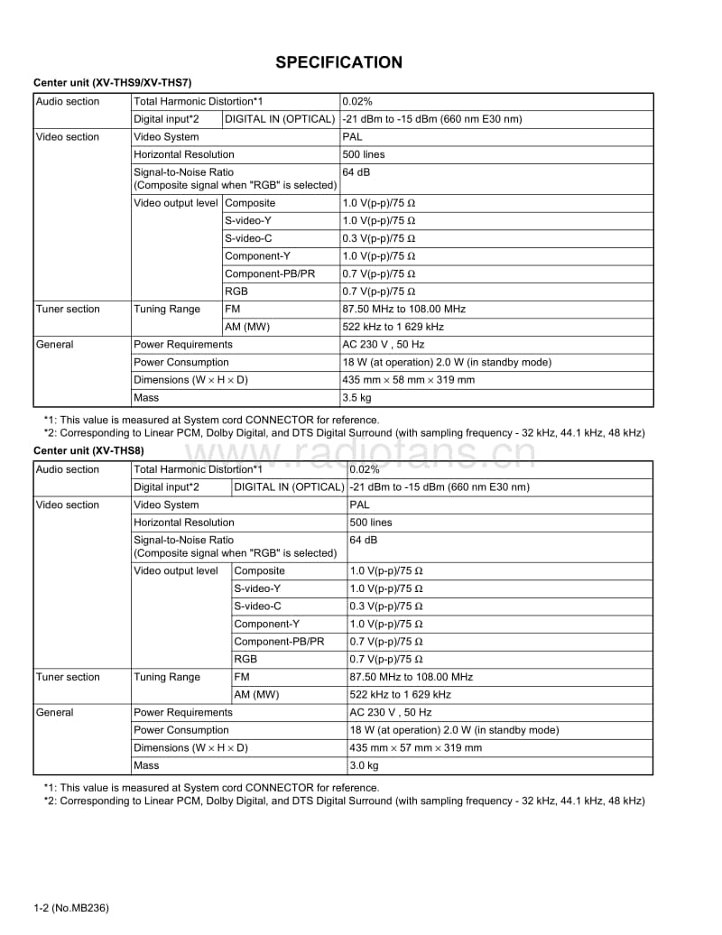 Jvc-THS-8-Service-Manual电路原理图.pdf_第2页