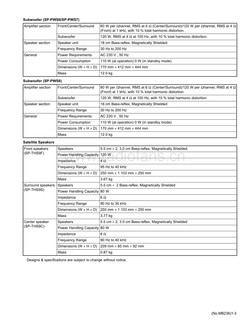 Jvc-THS-8-Service-Manual电路原理图.pdf_第3页