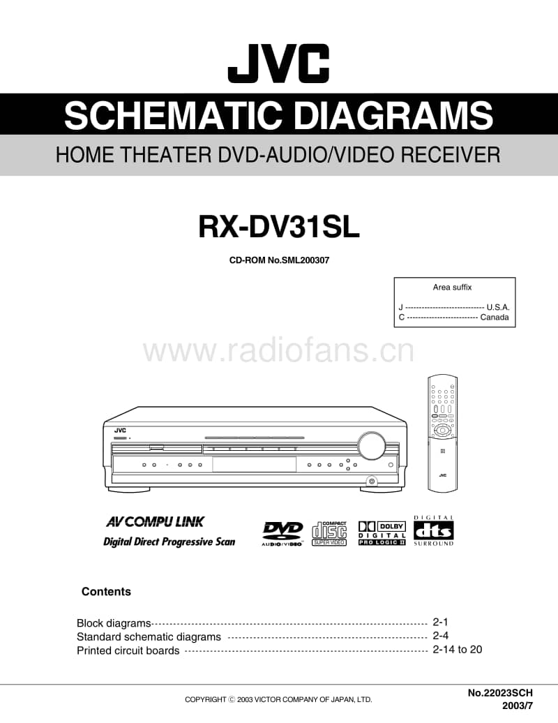Jvc-RXDV-31-SL-Schematic电路原理图.pdf_第1页