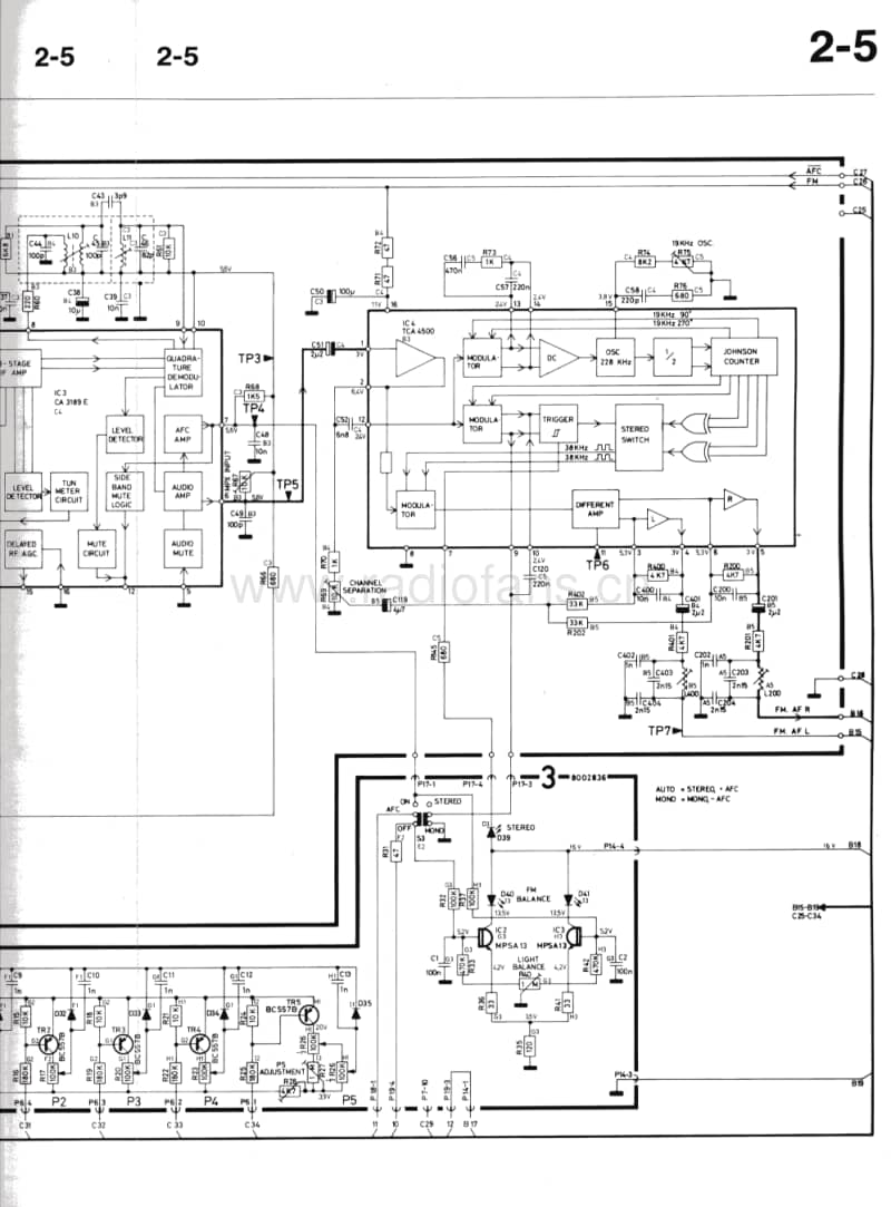 Bang-Olufsen-Beomaster_3300-Service-Manual电路原理图.pdf_第3页