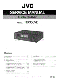 Jvc-RX-350-VBK-Service-Manual电路原理图.pdf