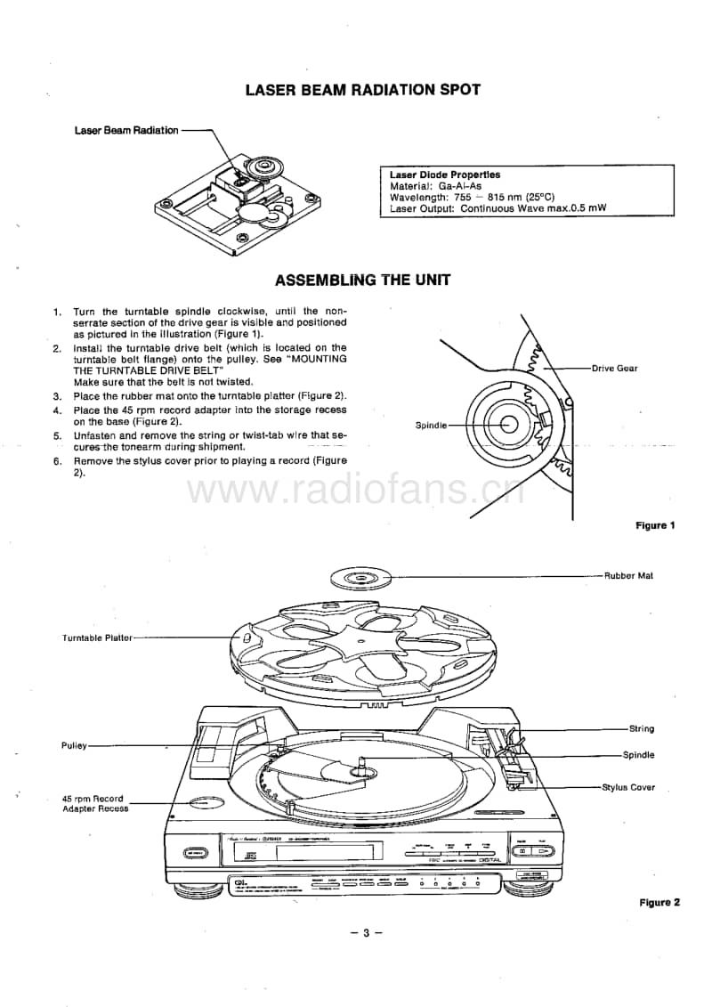 Fisher-DAC-9025-Service-Manual电路原理图.pdf_第3页