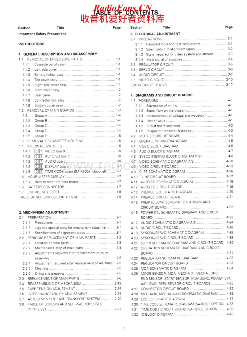 Jvc-BR-S422-E-Service-Manual-Part-1电路原理图.pdf_第2页