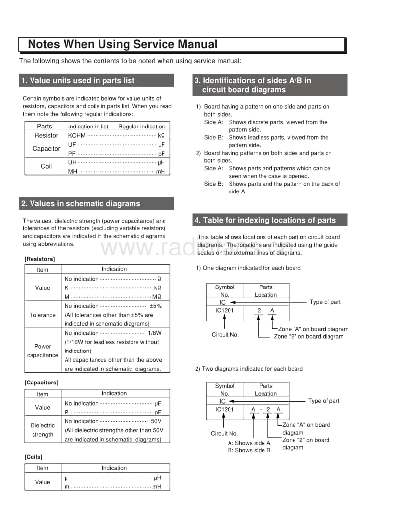 Hitachi-DVW-1-U-Service-Manual电路原理图.pdf_第3页