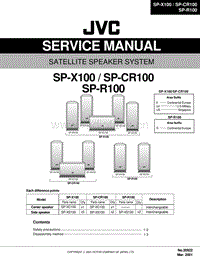 Jvc-SPX-100-Service-Manual电路原理图.pdf