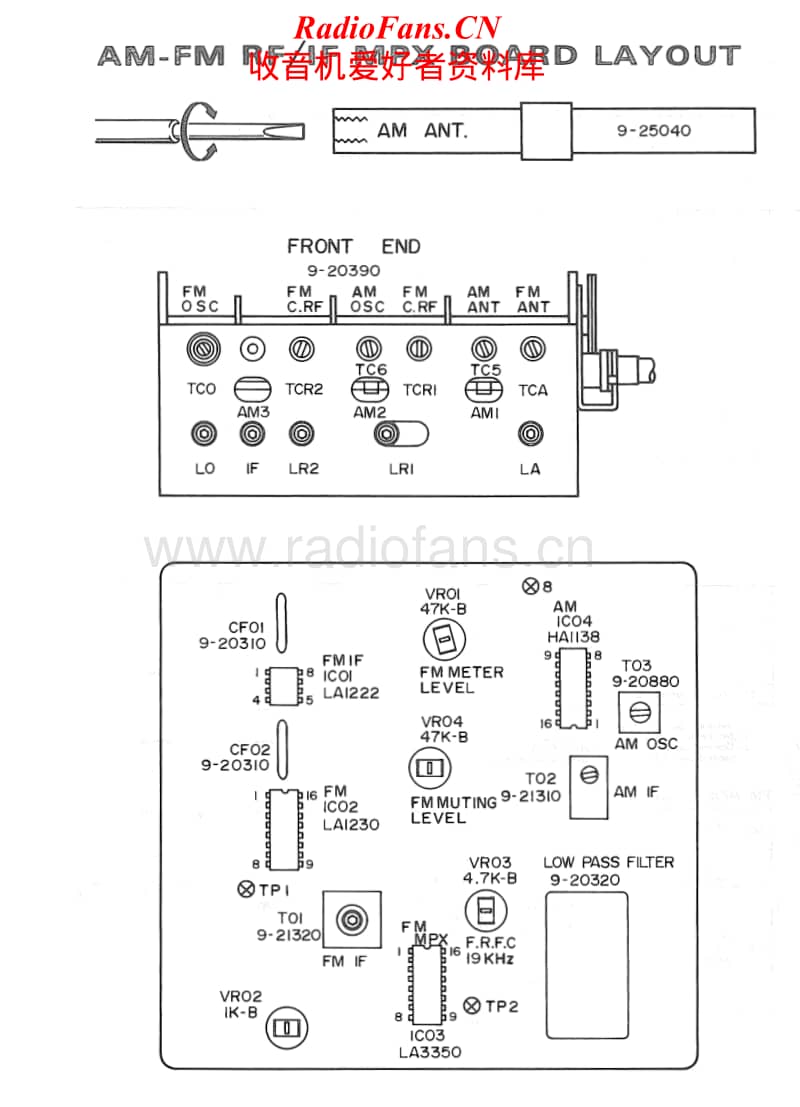 Fisher-RS-1040-Service-Manual电路原理图.pdf_第2页