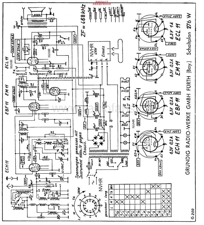 Grundig-276-W-Schematic电路原理图.pdf_第1页