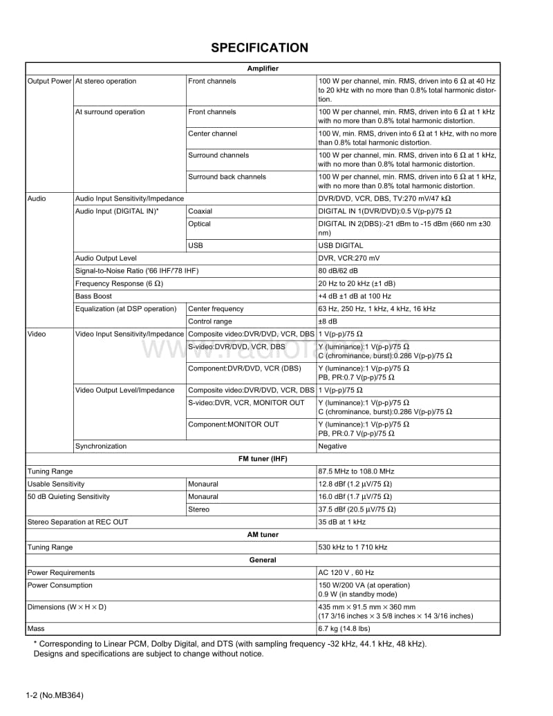 Jvc-RXD-202-B-Service-Manual电路原理图.pdf_第2页