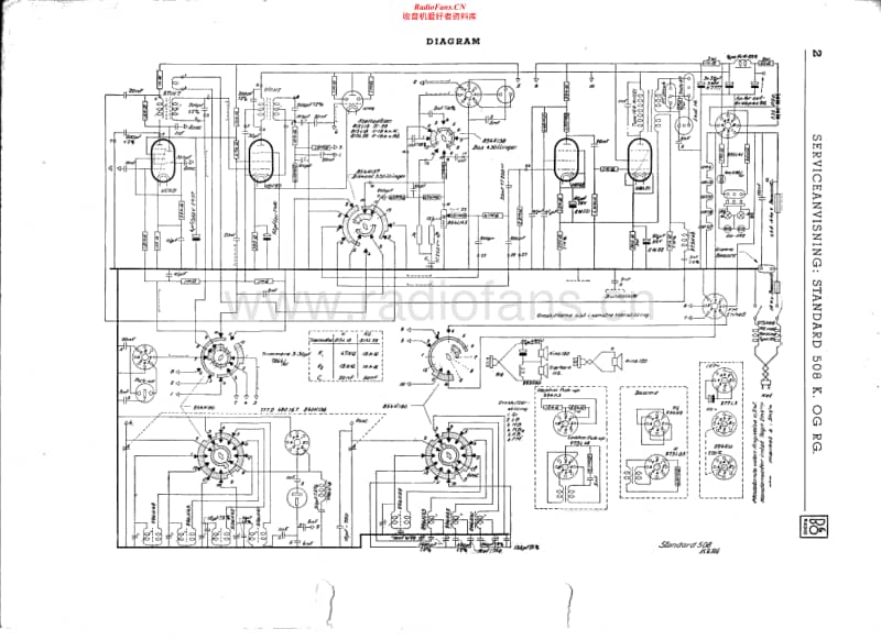 Bang-Olufsen-Standard-508-K-Schematic电路原理图.pdf_第1页