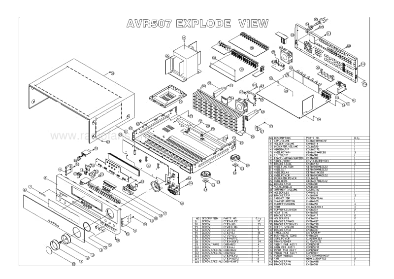 Harman-Kardon-AVR-507-230-Service-Manual电路原理图.pdf_第3页