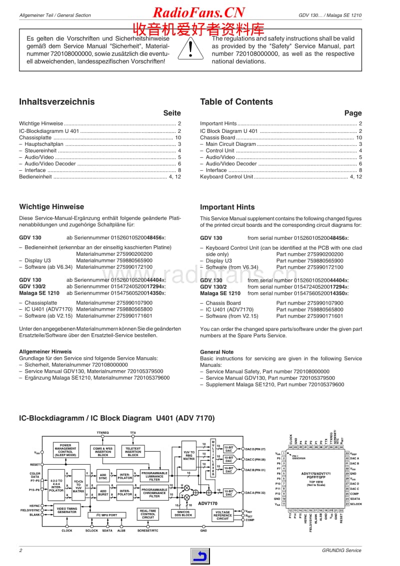 Grundig-GDV-130-Service-Manual-2电路原理图.pdf_第2页