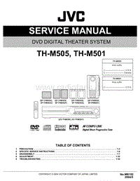 Jvc-THM-505-Service-Manual电路原理图.pdf
