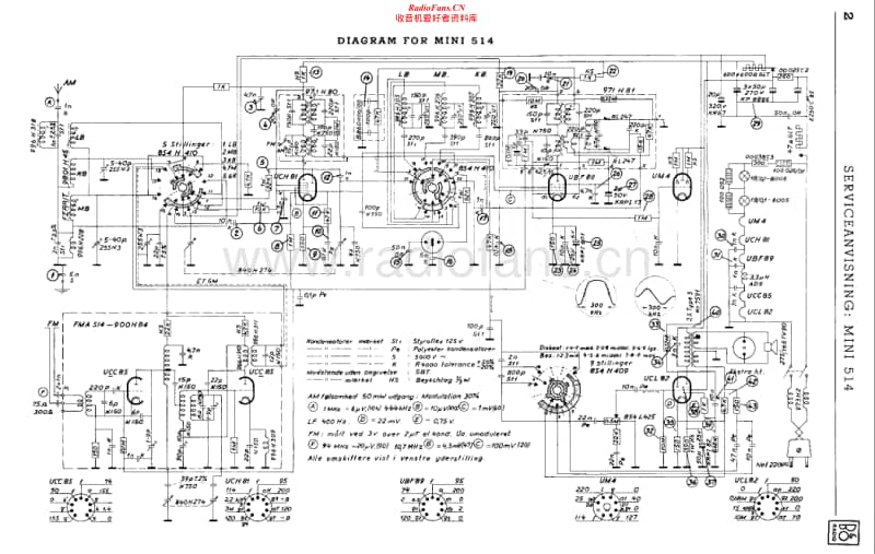 Bang-Olufsen-Mini-514-Schematic电路原理图.pdf_第1页
