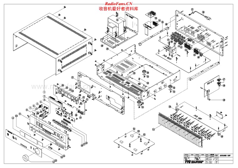 Harman-Kardon-AVR-1500-Service-Manual电路原理图.pdf_第2页