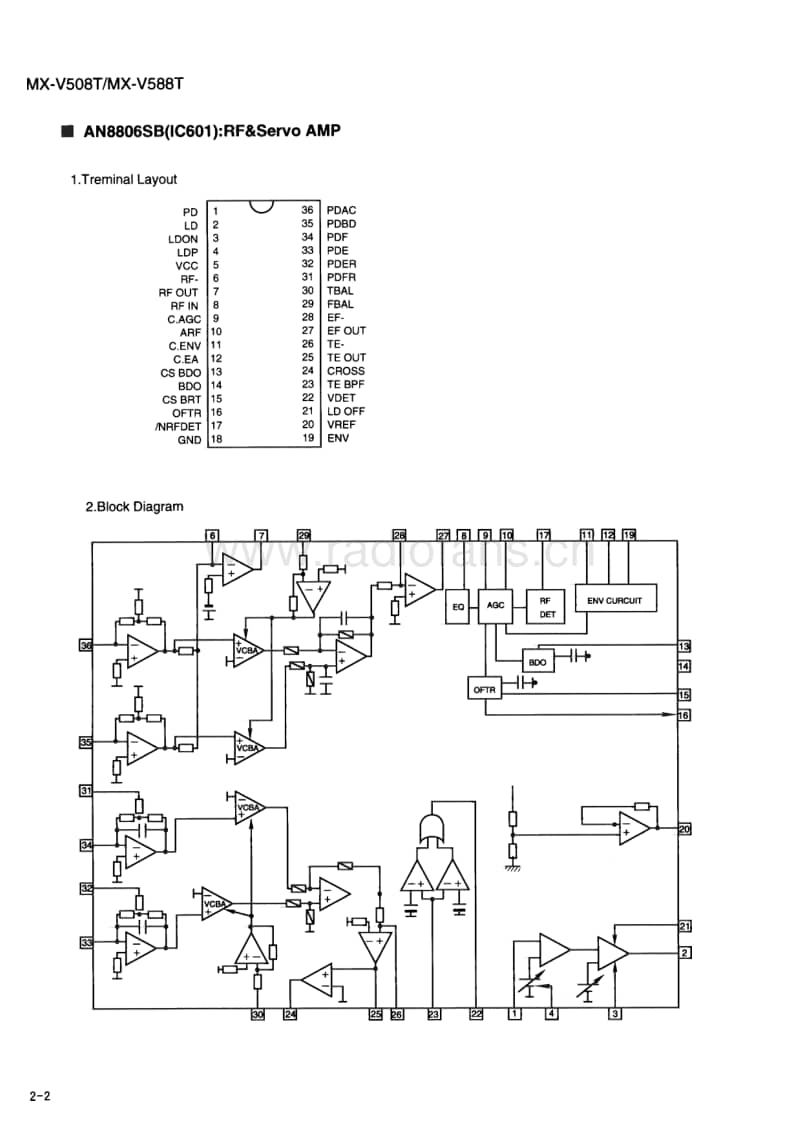 Jvc-MXV-508-T-Service-Manual电路原理图.pdf_第3页