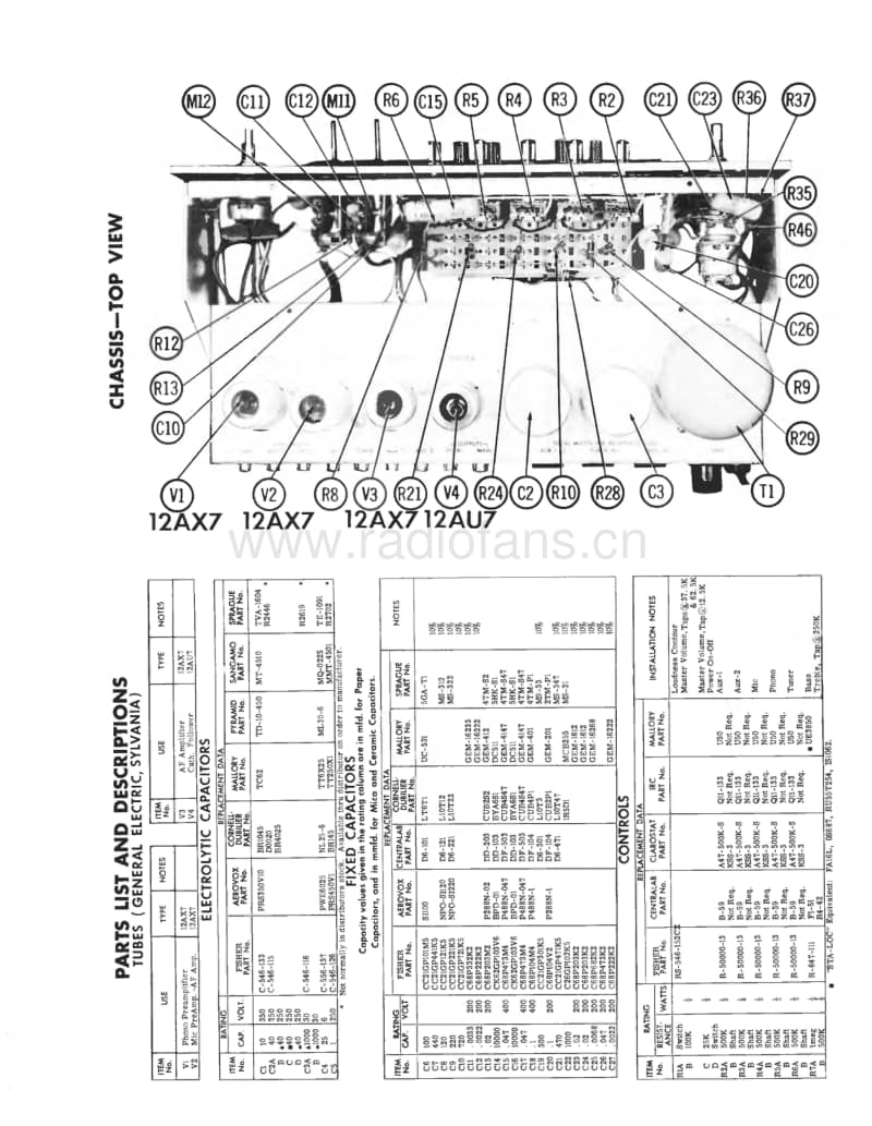 Fisher-90-C-Service-Manual电路原理图.pdf_第3页