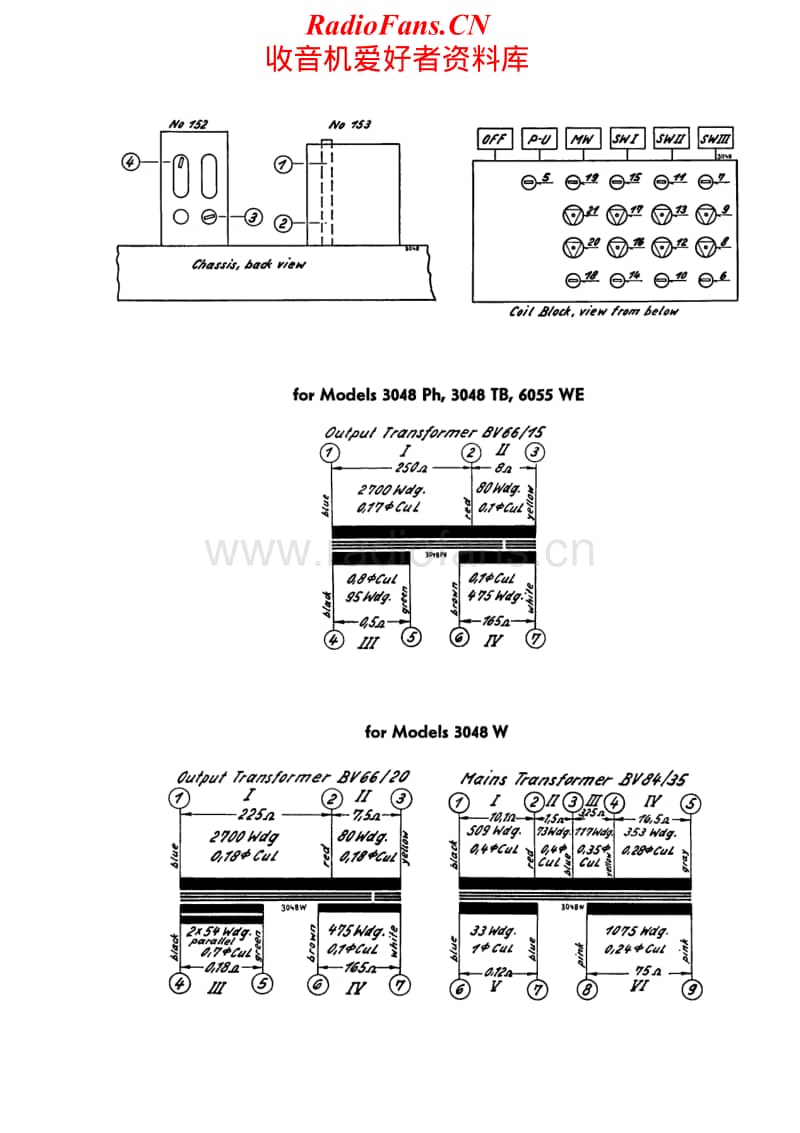 Grundig-6055-WE-Schematic电路原理图.pdf_第2页