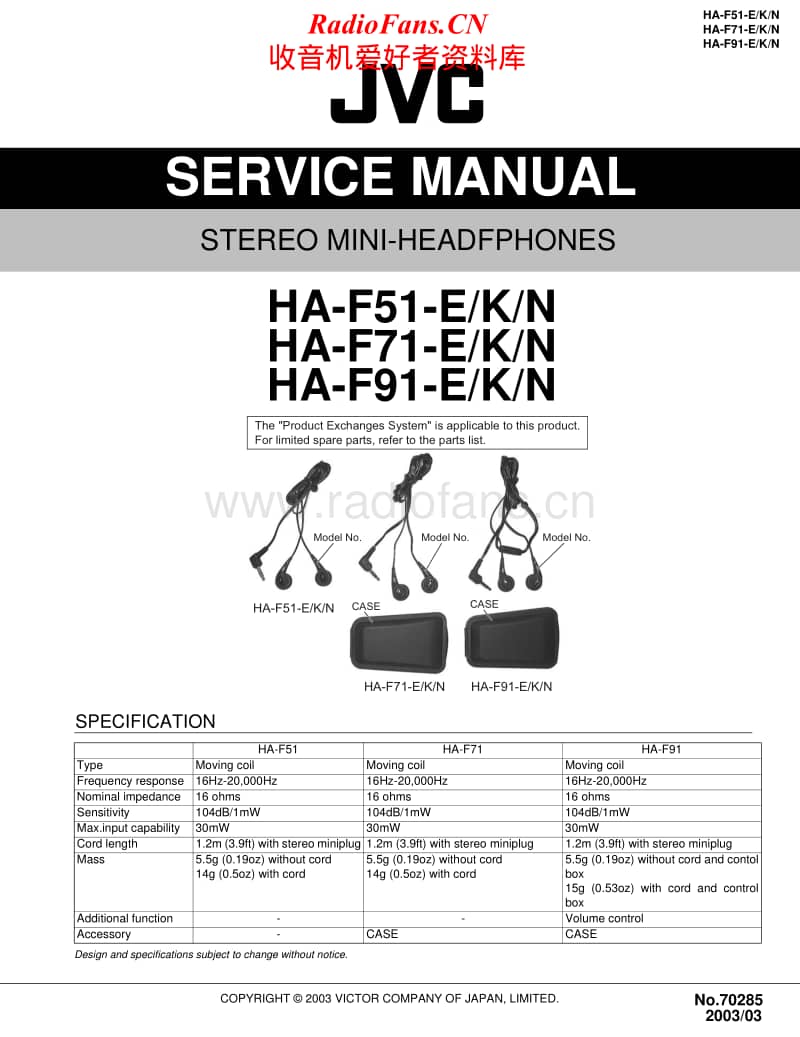 Jvc-HAF-91-Service-Manual电路原理图.pdf_第1页