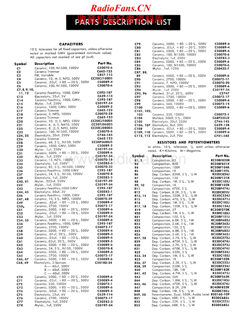 Fisher-FM-1000-Service-Manual电路原理图.pdf_第2页