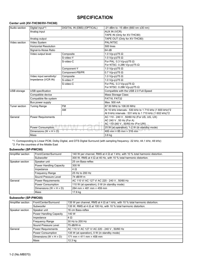 Jvc-THC-90-A-Service-Manual电路原理图.pdf_第2页