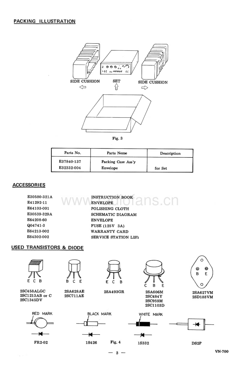 Jvc-VN-700-Service-Manual电路原理图.pdf_第3页