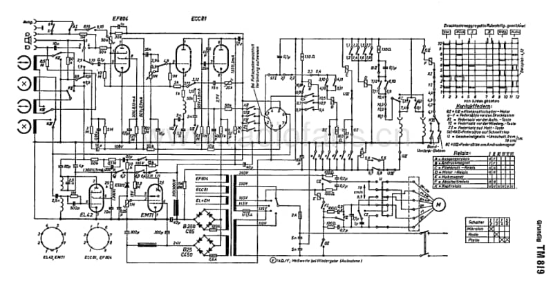 Grundig-TM-819-Schematic电路原理图.pdf_第1页
