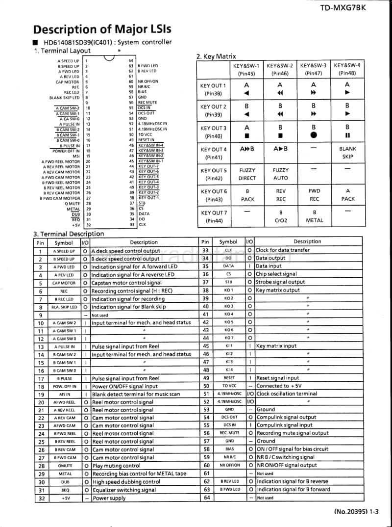 Jvc-TDMXG-7-BK-Service-Manual电路原理图.pdf_第3页