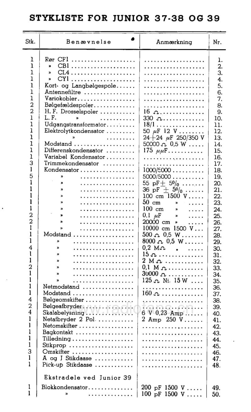 Bang-Olufsen-Junior-39-1936-Schematic电路原理图.pdf_第2页