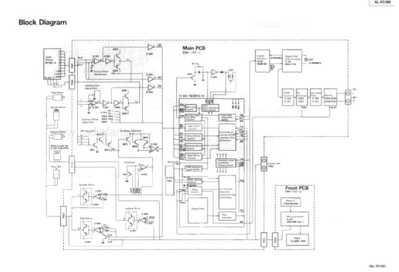 Jvc-XLE-51-BK-Service-Manual电路原理图.pdf_第3页