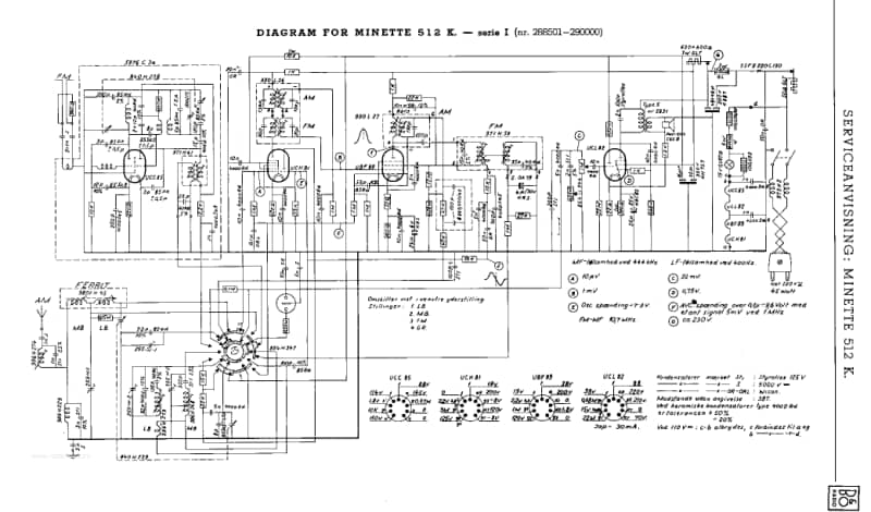 Bang-Olufsen-MINETTE-512-K-Schematic电路原理图.pdf_第3页