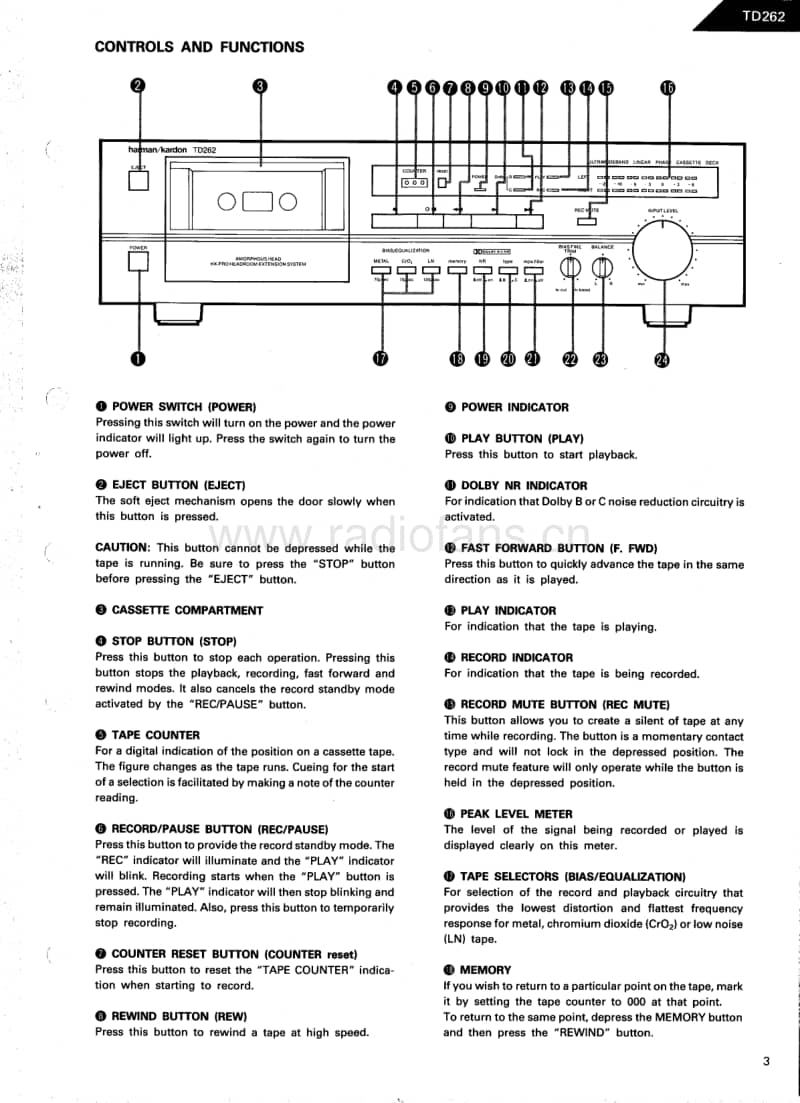 Harman-Kardon-TD-262-Service-Manual电路原理图.pdf_第3页