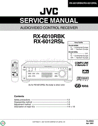 Jvc-RX-6012-RSL-Service-Manual电路原理图.pdf