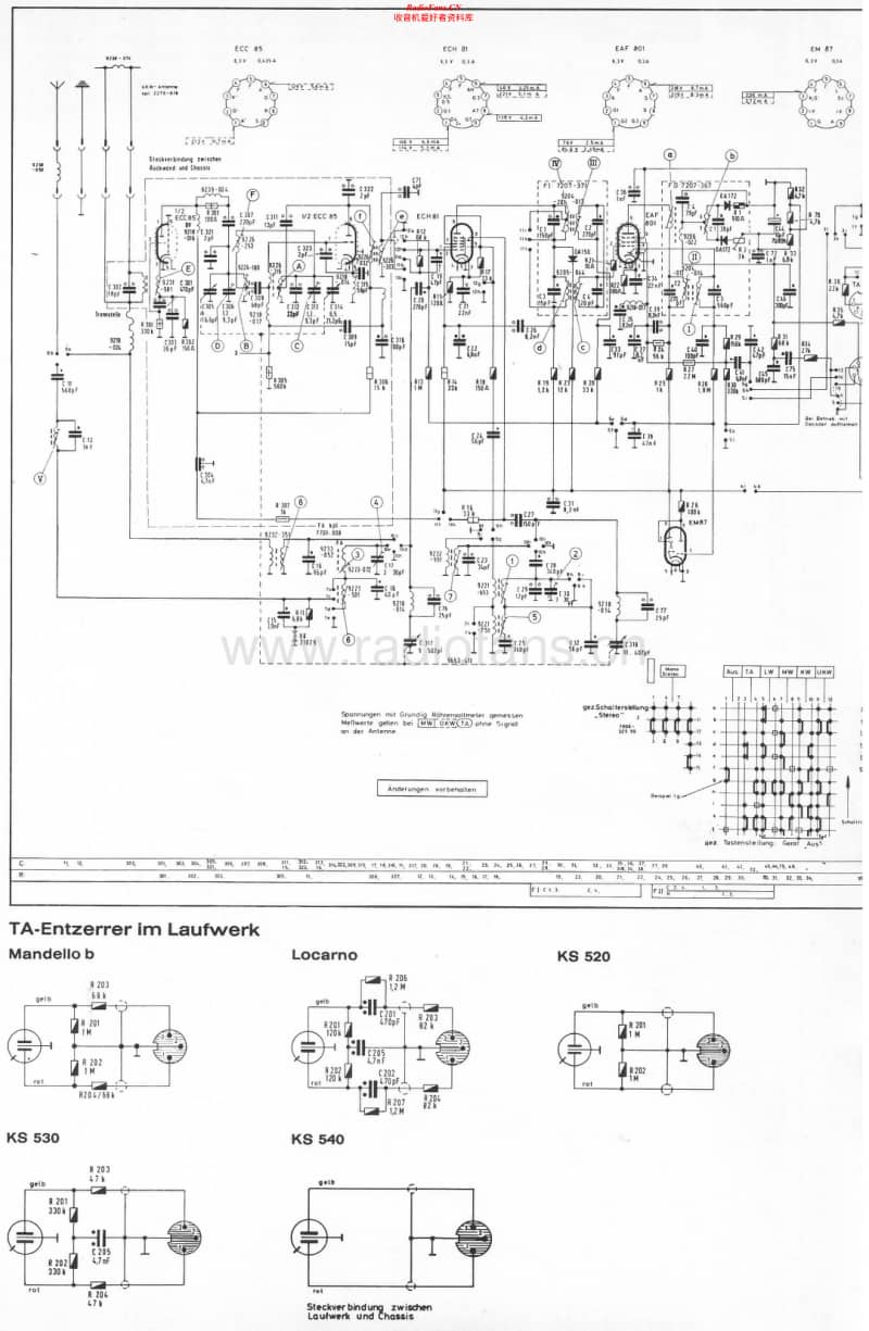 Grundig-KS-520-Schematic电路原理图.pdf_第1页
