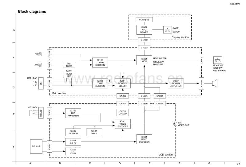 Jvc-UXM-6-V-Schematic电路原理图.pdf_第1页