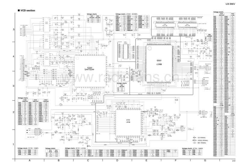 Jvc-UXM-6-V-Schematic电路原理图.pdf_第3页