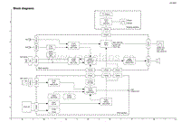 Jvc-UXM-6-V-Schematic电路原理图.pdf