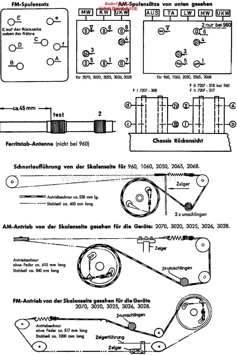 Grundig-1060-Service-Manual电路原理图.pdf_第2页