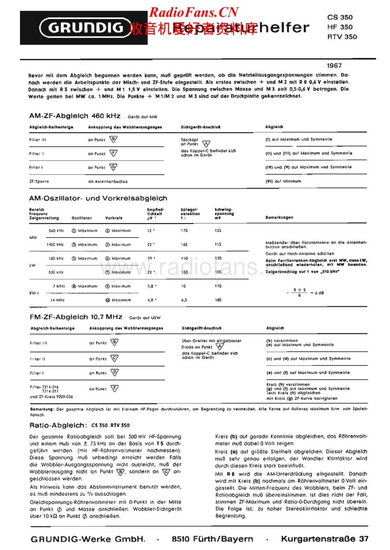 Grundig-HF-350-Service-Manual-2电路原理图.pdf_第1页