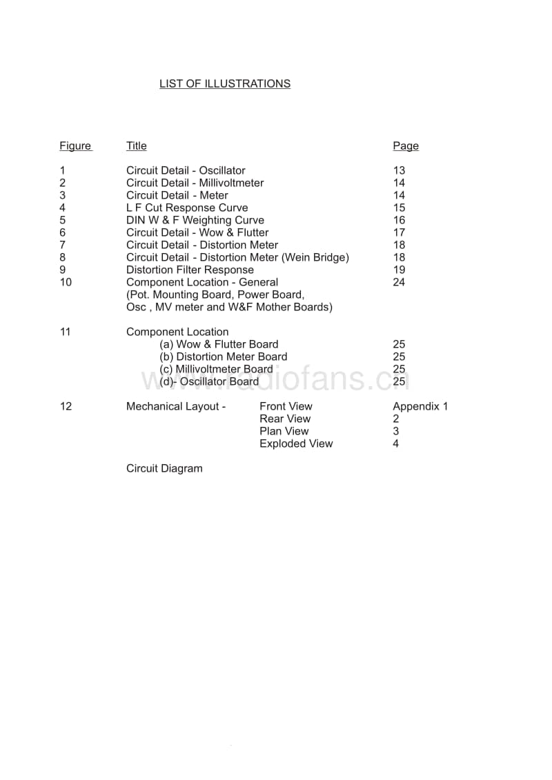 Ferrograph-RTS-2-Service-Manual电路原理图.pdf_第3页