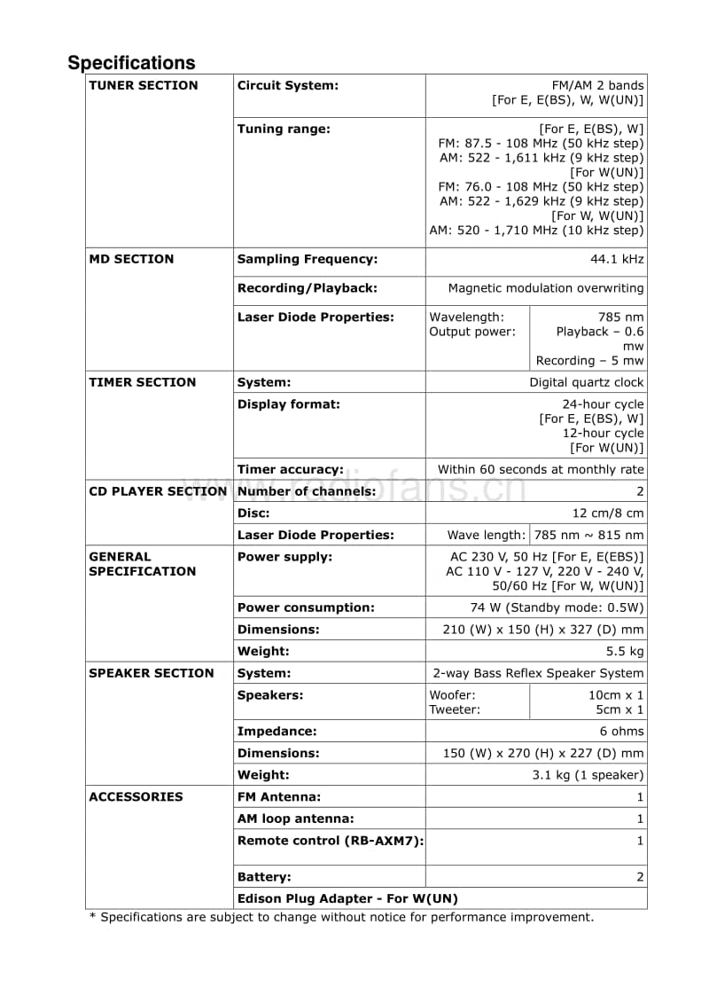 Hitachi-AX-M7-EBS-Service-Manual电路原理图.pdf_第3页