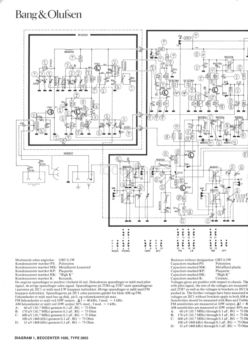 Bang-Olufsen-Beocenter_1500-Schematic电路原理图.pdf_第2页