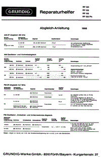 Grundig-RF-120-Service-Manual电路原理图.pdf